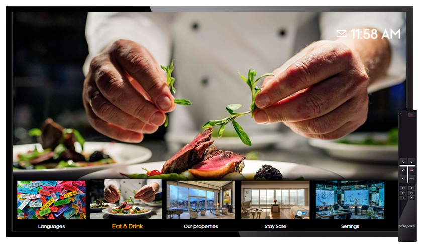 RESTAURANT FOOD HOTEL DIRECTSTREAMS IPTV INTERFACE